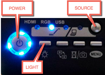 Annotated photo of document camera unit controls