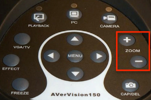 Annotated photo of document camera control pad